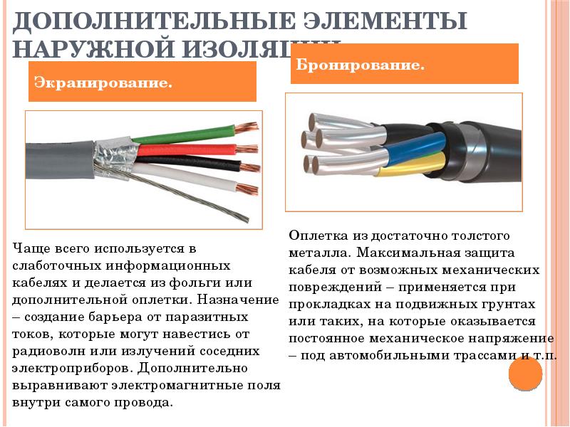 Виды проводов и кабелей презентация