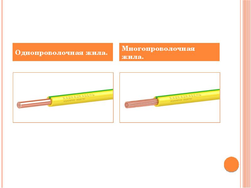 Виды проводов и электроарматуры презентация