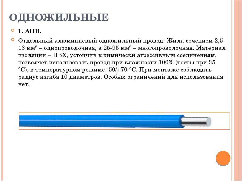 Виды проводов и электроарматуры презентация