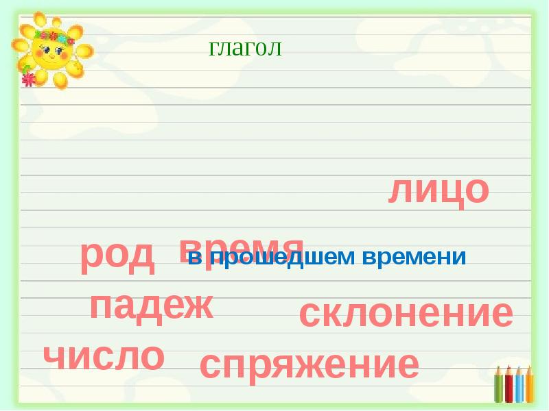 4 класс презентация части речи обобщение