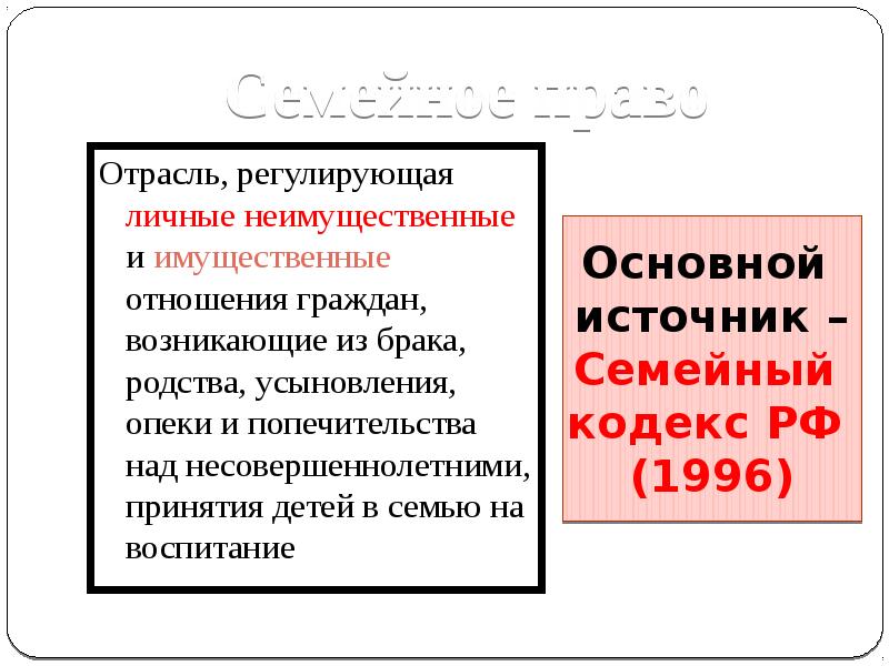 Семья под защитой закона презентация