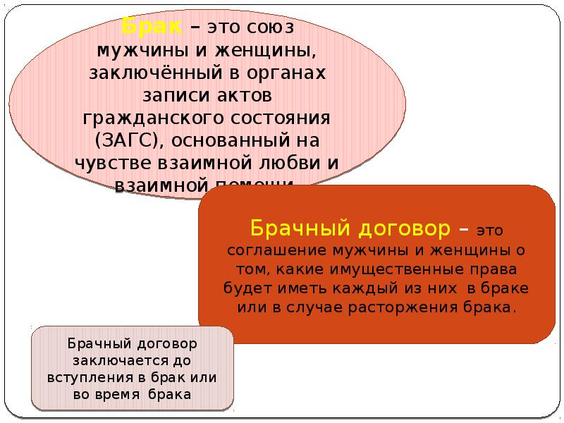 Семья под защитой закона конспект кратко