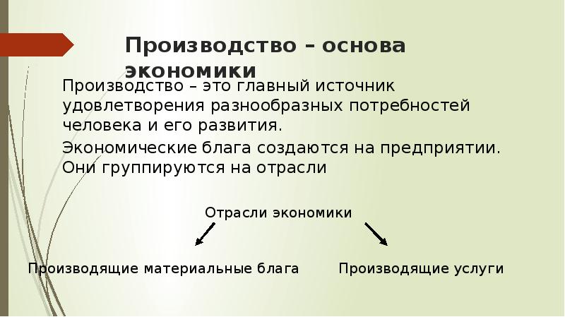 Вывод производств в экономике. Производство основа экономики конспект. Вывод по теме производство основа экономики. Производство это в экономике. Почему производство считается основой экономики.