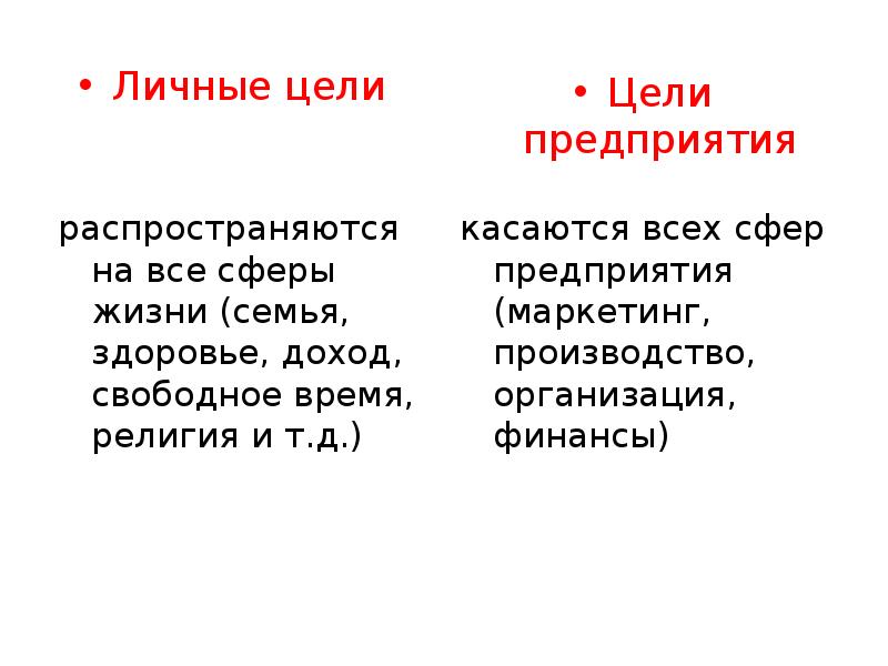 распространяются на все сферы жизни (семья, здоровье, доход, свободное время, религия