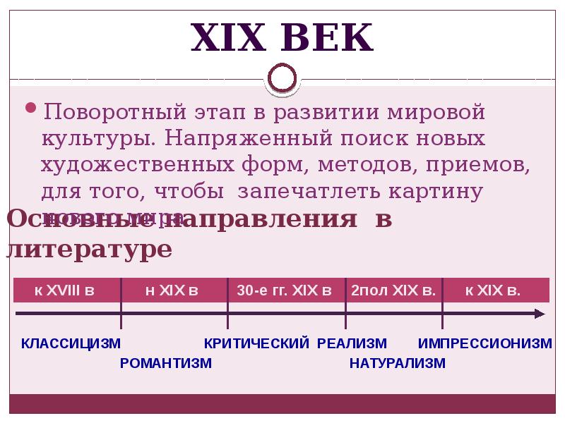 19 век в зеркале художественных исканий презентация