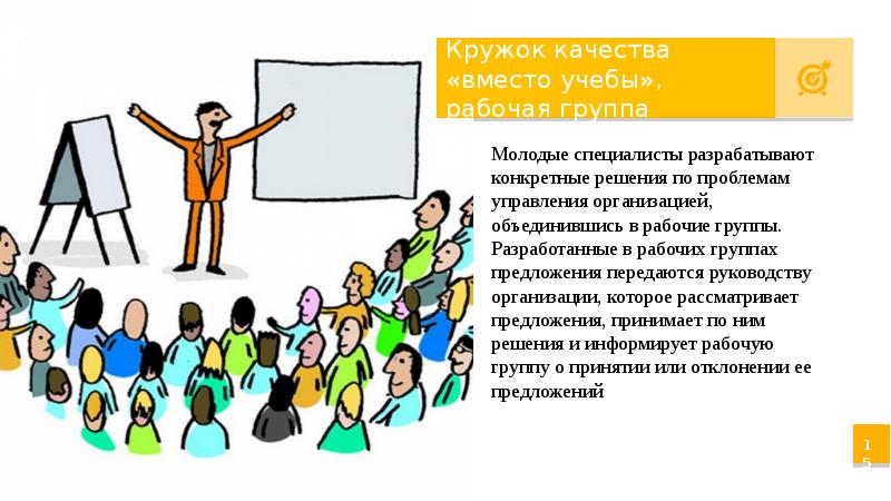 В качестве вместо. Рабочая группа («кружок качества», «вместо учебы»). Роль кружков качества в обучении персонала. Кружки качества на уроке.