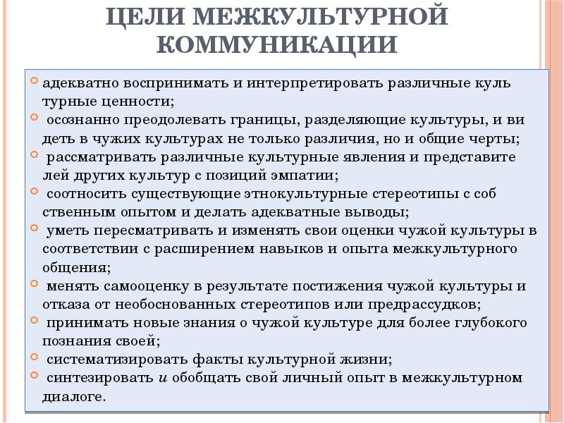 Особенности межкультурной деловой коммуникации презентация