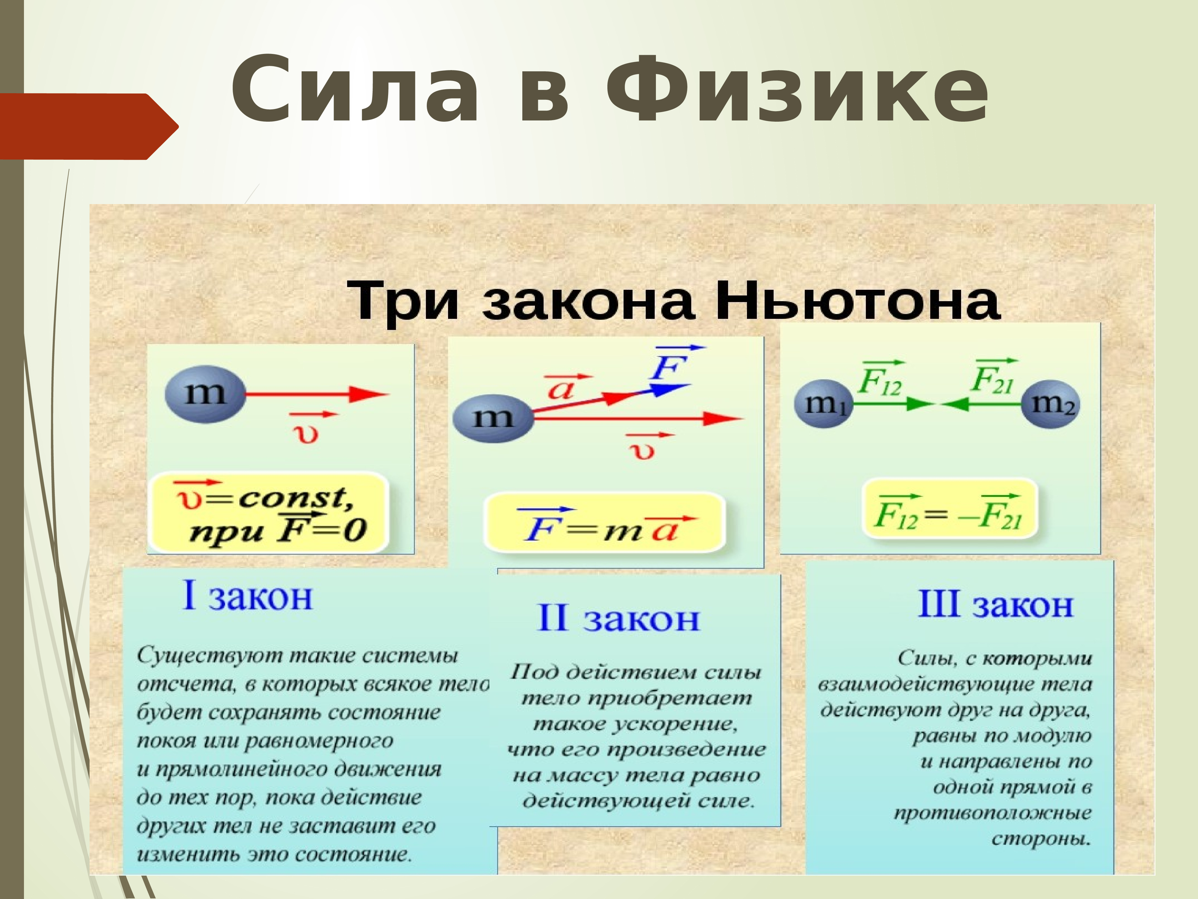 Сила действия равна силе противодействия закон. Законы Ньютона. Три закона физики. Три закона Ньютона. Третий закон Ньютона.