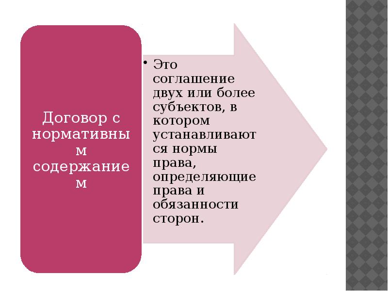 Источники права понятие виды формы проект