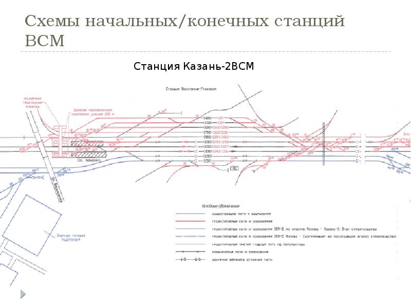 Схема станции москва пассажирская киевская