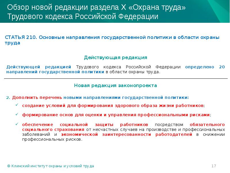 Нии охраны труда екатеринбург. Институт охраны труда город Клин. Москвичев Клинский институт. Клинский институт охраны и условий труда Москва. Институт охраны труда 5 элементов.