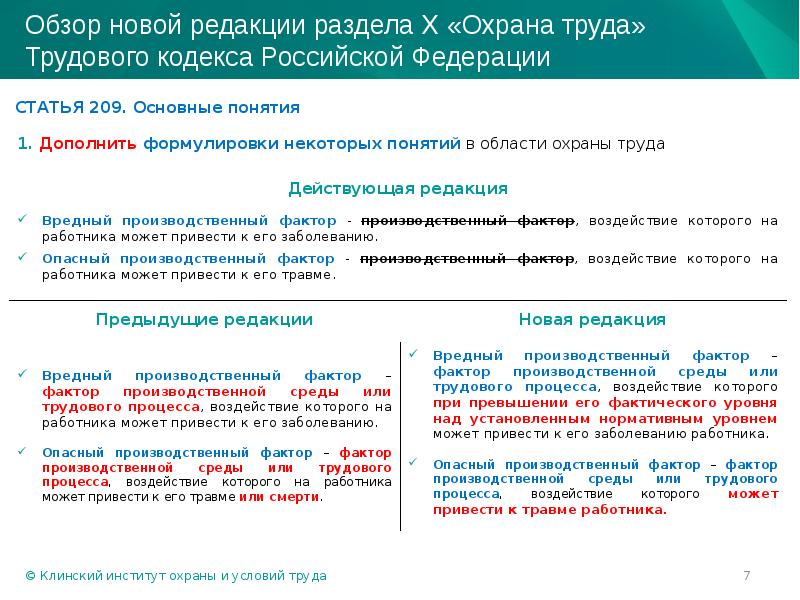 Ст 209. Статья 209 ТК. Условия труда ТК РФ статья 209. Ст 209 жилищного кодекса. Х раздел от ст. 209 основные понятия (новая редакция).