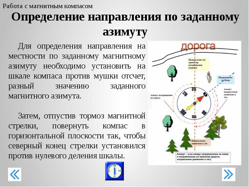 Методика работы с планом картой и глобусом