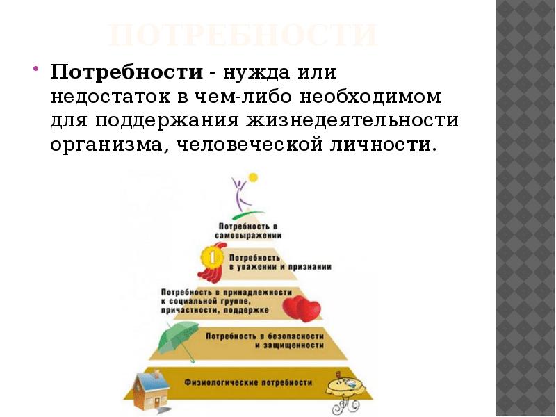 Нужда человека в чем либо. Нужда и потребность. Ценности и потребности человека. Нужда и потребность различие. Нужды потребности ценности.