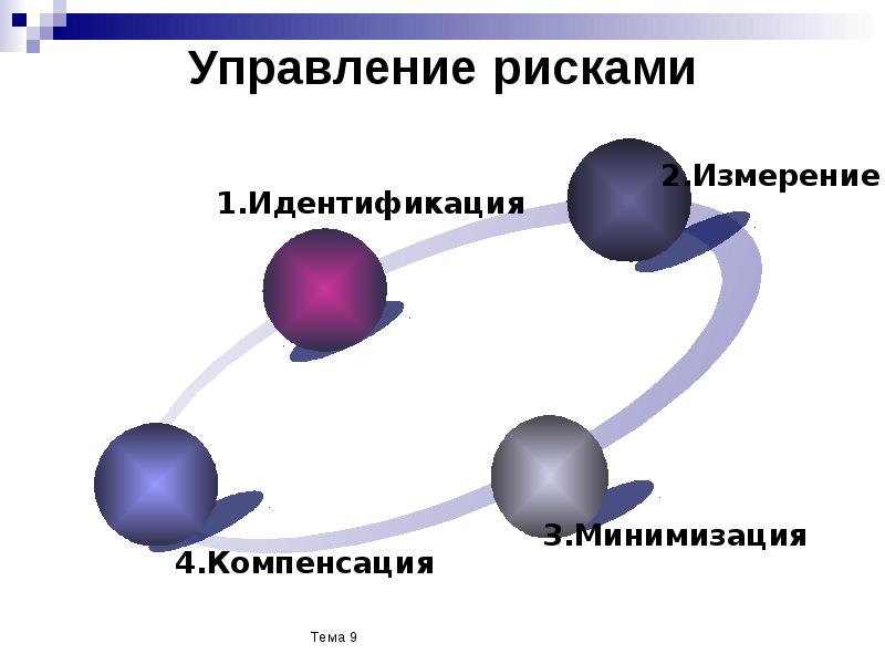 Готовые схемы для презентаций