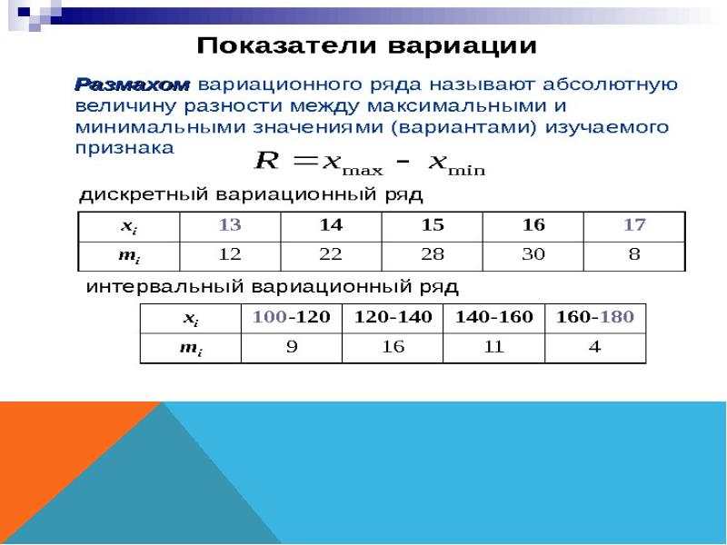 Ряды распределения в статистике презентация