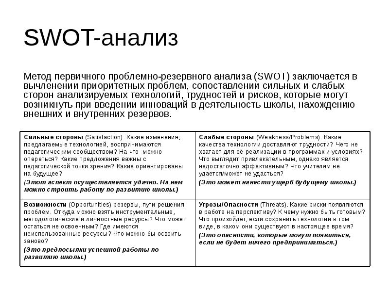 Метод swot анализа. Процедура SWOT- анализа была разработана. Методы анализа СВОТ анализ. Анализ сильных и слабых сторон методом СВОТ. Основной целью проведения SWOT-анализа является:.