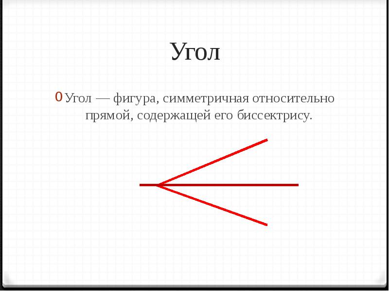 Угол это фигура. Фигуры с углами. Ось симметрии у прямого угла. Симметричные углы. Биссектриса ось симметрии угла.