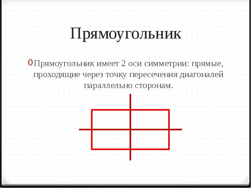 Ось симметрии прямоугольника фото