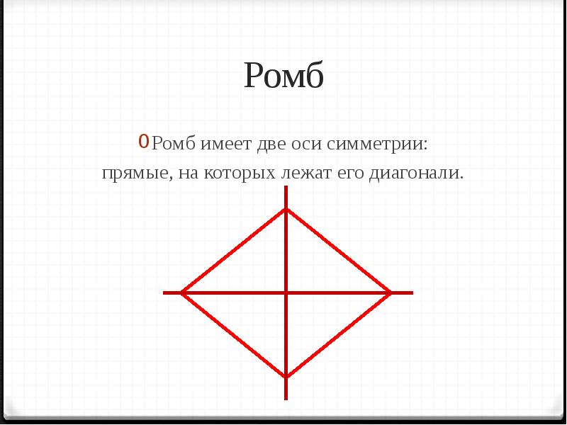 Какие виды симметрии имеет ромб и сколько каждого вида нарисовать