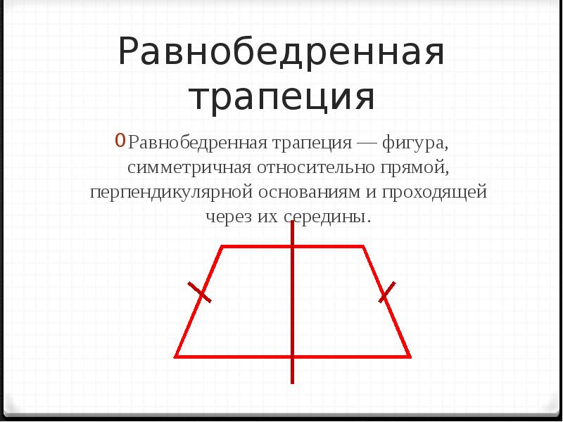 Равнобедренный треугольник симметрия. Равнобедренная трапеция фигура. Равнобедренная трапеция рисунок. Перпендикулярная трапеция. Перпендикулярная симметрия трапеции.