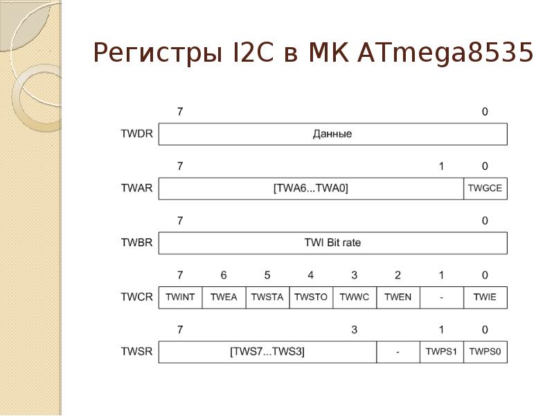 Определить регистр c. Определить регистр c