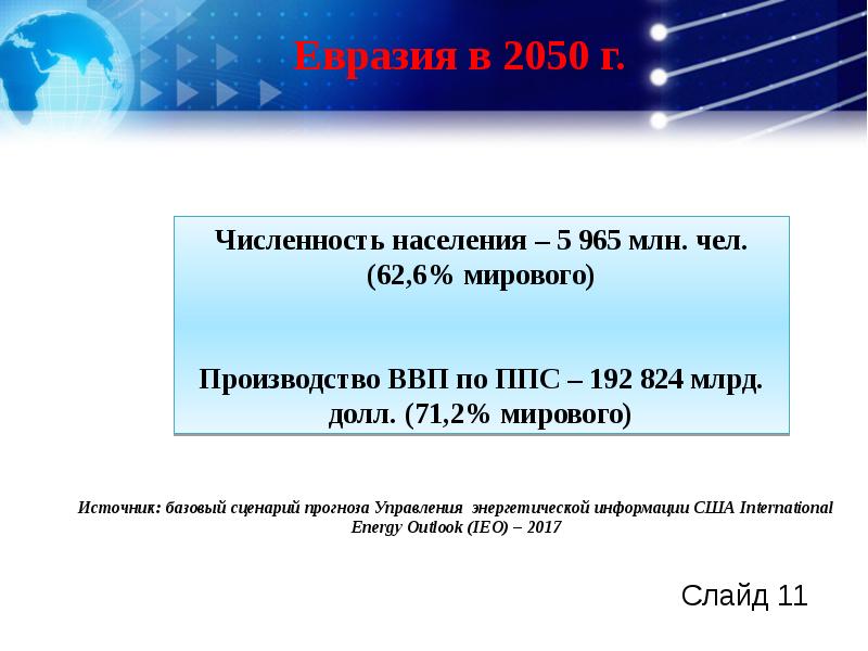 Человек на евразийском пространстве презентация 7 класс география