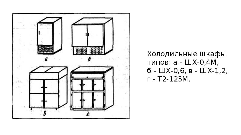 Холодильный шкаф схема