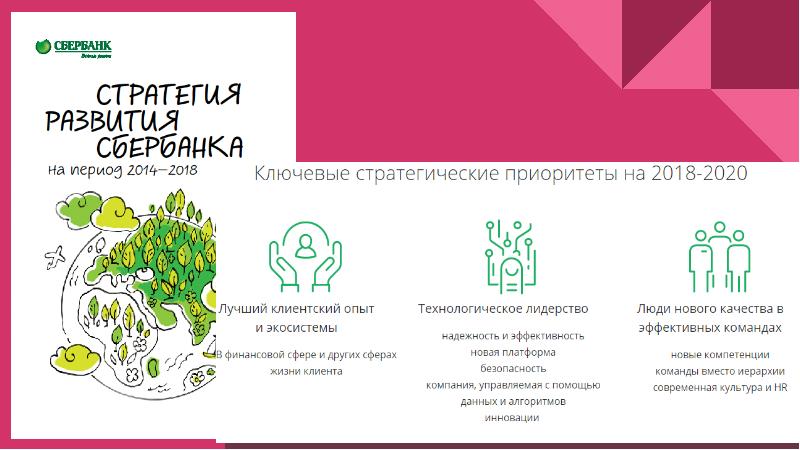 Hr стратегия презентация