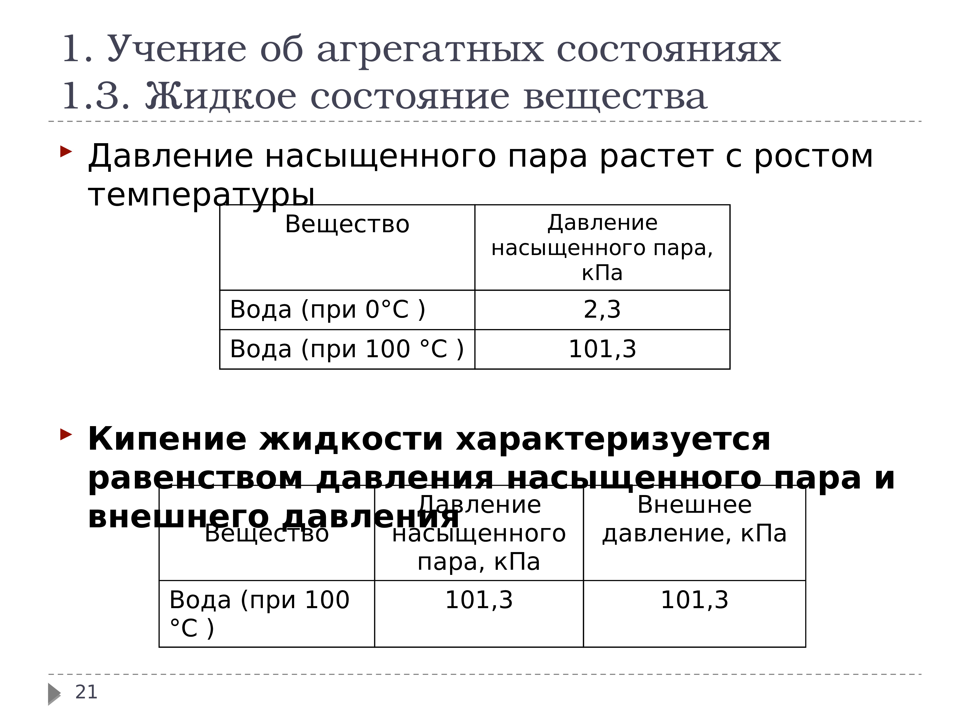 Давление вещества. Агрегатное состояние насыщенного пара. Внешнее давление физхимия. Агрегатные данные это. Насыщенный пар агрегатное состояние.