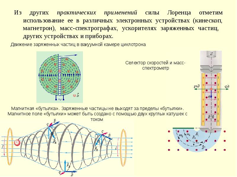 Пользуясь рисунком 163 расскажите об устройстве спектрографа