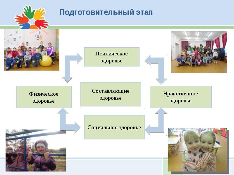 Презентация дошкольное образование в турции