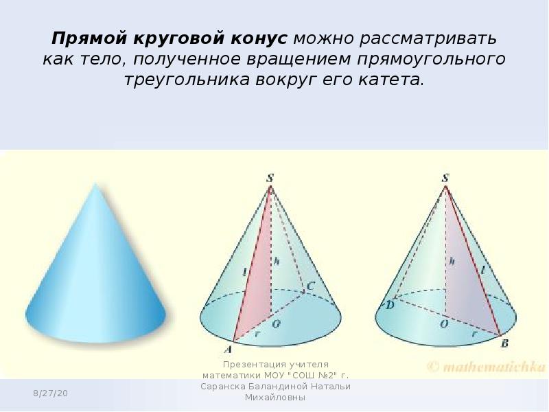 На рисунке изображен круговой конус