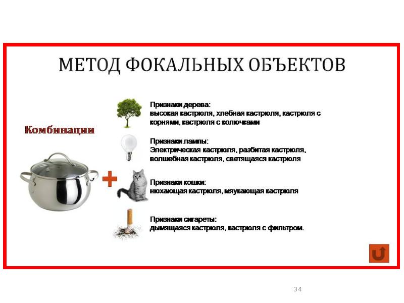 Фокальный объект. Метод фокальных объектов примеры. Метод фискальных объектов. МФО метод фокальных объектов примеры. Метод фокальных объектов примеры бизнес-идей.