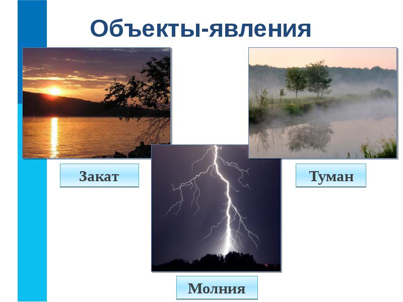 Назови географические процессы. Географические процессы. Географические явления. Все природные процессы география.