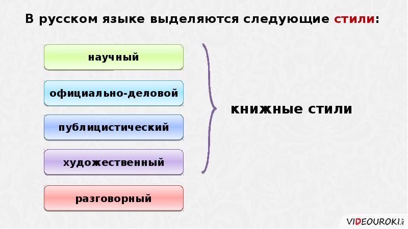 Укажите Книжные Стили