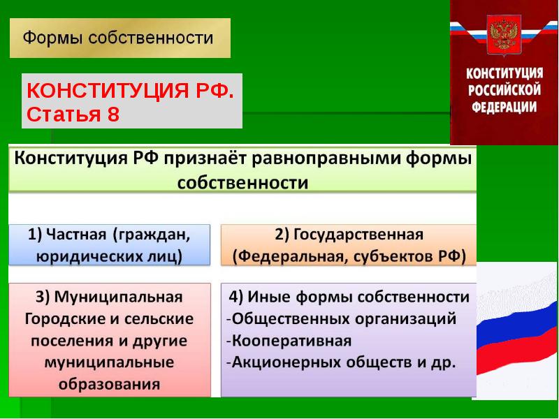 План собственности как институт права в российской федерации