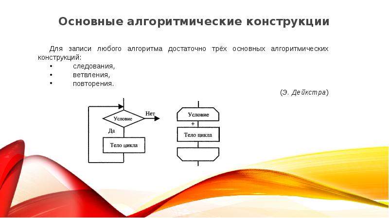 Следование алгоритмическая конструкция отображающая