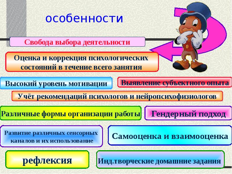 Личностно ориентированные технологии в доу презентация