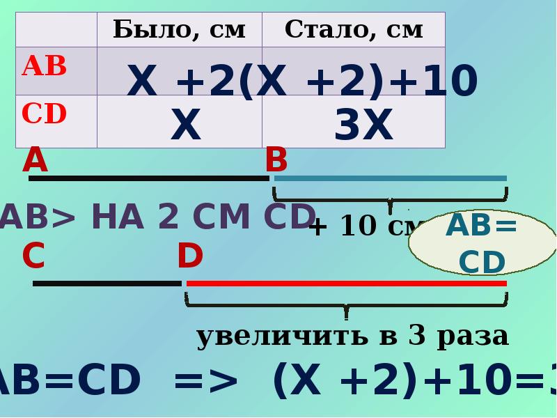 Реши уравнения b 6 6