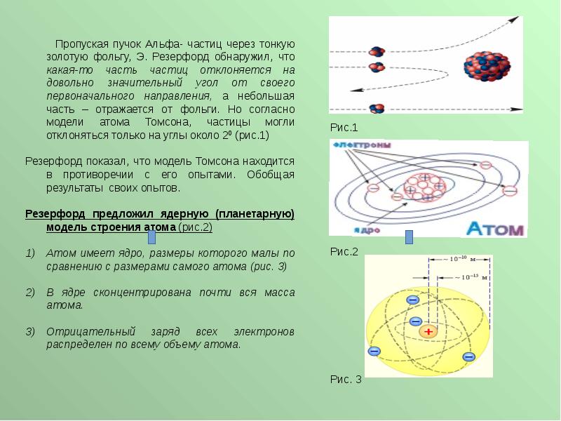 Модели атома опыт резерфорда проект