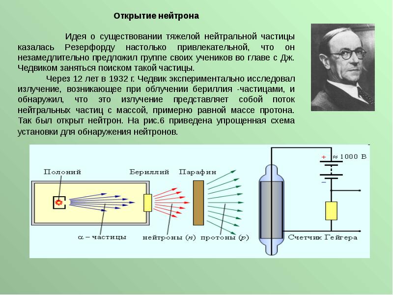 На рисунке представлена схема экспериментальной установки резерфорда