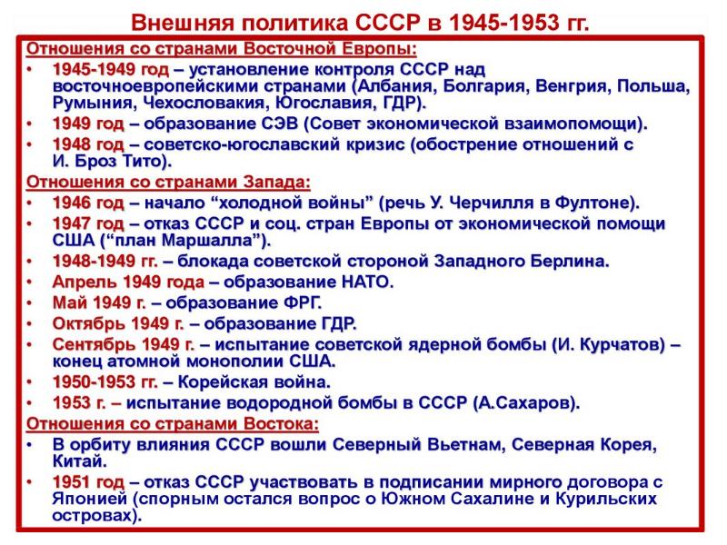 Презентация ссср 1964 1985 внутренняя и внешняя политика