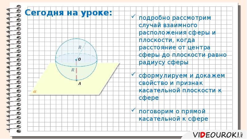 Касательная плоскость к сфере презентация