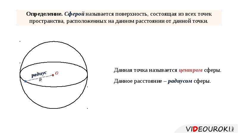 Касательная плоскость к сфере презентация 11 класс атанасян