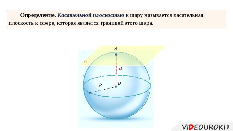 Касательная плоскость к сфере презентация