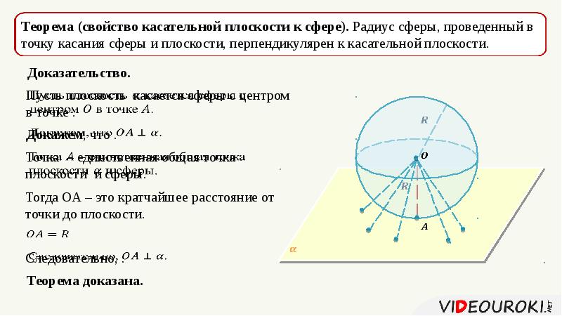 Шар и сфера их сечения касательная плоскость к сфере презентация