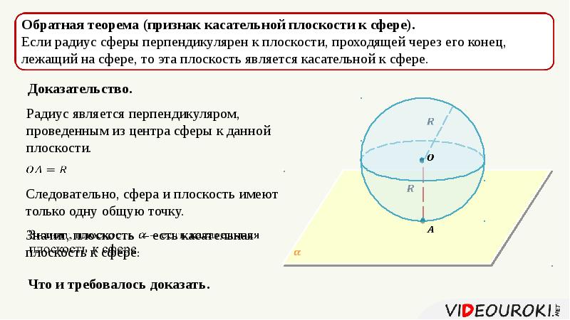 Касательная плоскость к сфере презентация