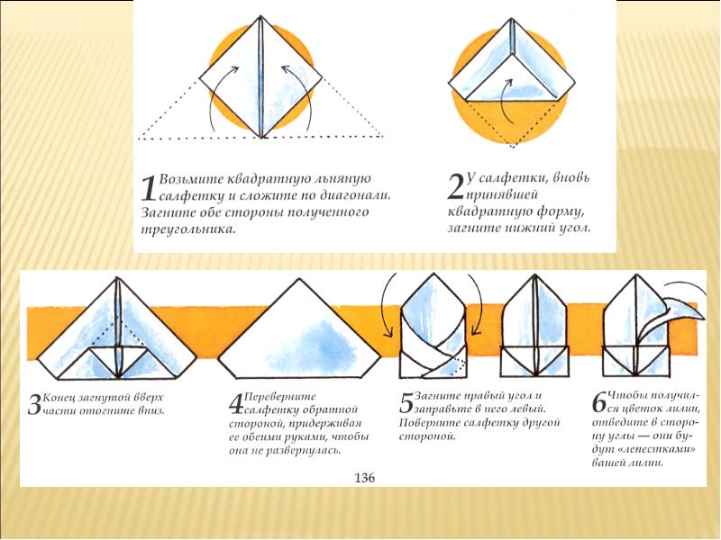 Складывание салфеток 5 класс технология презентация - 89 фото