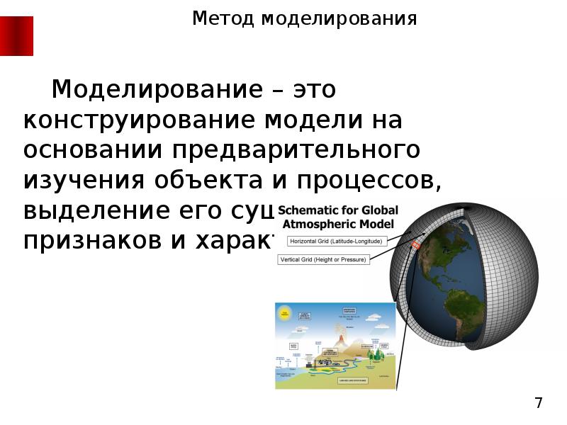 Модель используется как заменитель изучаемого объекта